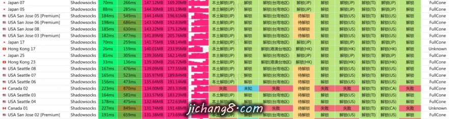 萤火虫机场怎么样？特惠活动85折，好用便宜机场 机场指南 第3张